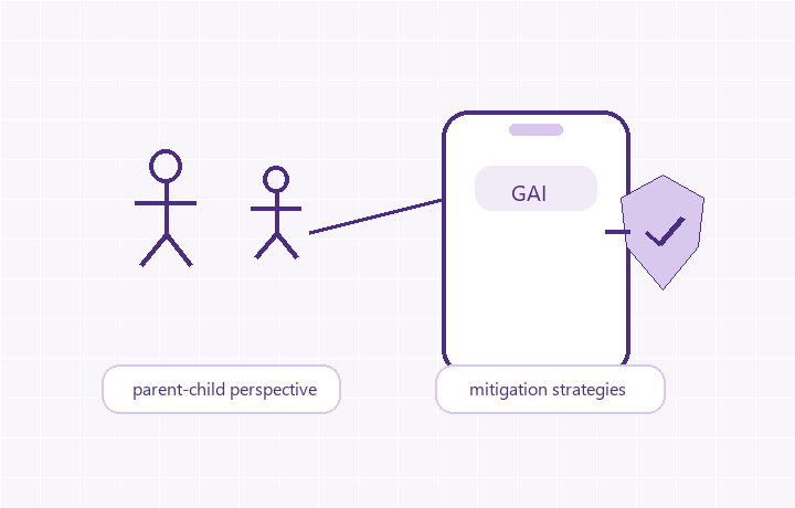 Parent-child AI safety thumbnail